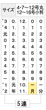 サイズ：4・7～12号丸⇒5連
